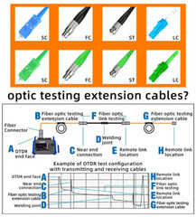 1KM OTDR Launch Cable Box Optical Fiber Rings OTDR Dead Zone Eliminator SM 9/125
