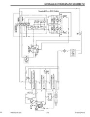 Skid Loader Parts Manual Fits 2044 & 2054 Mustang SKID-STEER SSN 006301 & Up