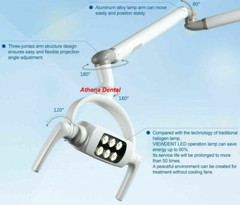 360° Ceiling-Mounted Dental Operating Sensor Shadowless Cold Lamp JH-06+6 LEDs