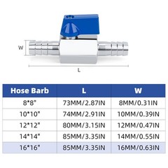PEX Ball Valve – 5/8″, 304 Stainless Steel Double Barbed 5/8″ Hose Barb