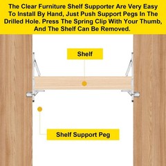 30PCS Clear Plastic Locking Shelf Support Pegs, Self-Locking Transparent