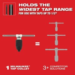Milwaukee 49-22-5603 38PC Metric Tap & Die PACKOUT Set w/ Hex-LOK 2-in-1 Handle