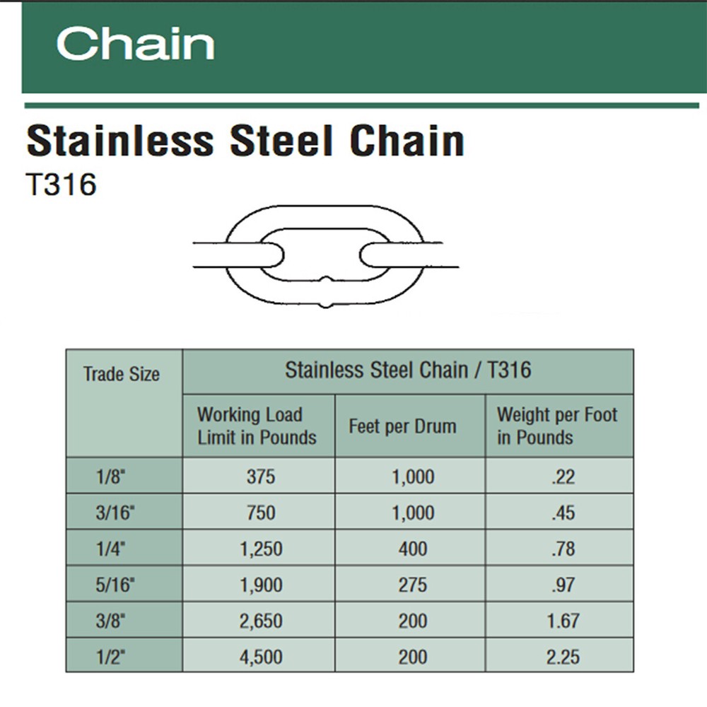 10 Feet – T316 Stainless Steel Link Chain