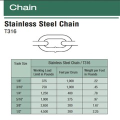 10 Feet – T316 Stainless Steel Link Chain