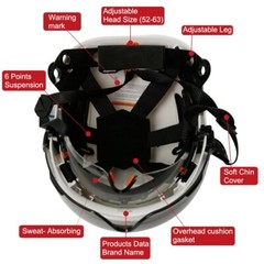 Construction Safety Helmet With Visor Built In Goggles Hard Hat ANSI Work Cap