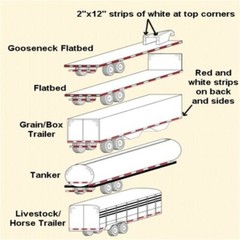 Conspicuity Tape DOT-C2 Approved Reflective Trailer Red White 2”x50’ /1 Roll