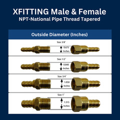 25 PCS 3/4″ PEX X 3/4″ FEMALE THREADED ADAPTER BRASS CRIMP FITTING (LEAD FREE )