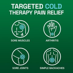 Biofreeze Spray Gel Pain Relief Variety Pack Muscle Pain Relief Arthritis Pain