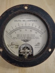 Jewell Milliamperes Direct Current Meter Gauge Pattern No 199 Steampunk