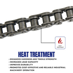 #60 Roller Chain 100 Feet with 10 Connecting Links