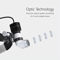 Wireless Dental Surgical Headlight ENT Medical Head light LED 10 Watt for Loupes