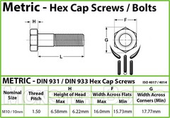 M10 Hex Cap Bolts / Screws, A2 Stainless Steel, 1.50 Coarse DIN 933 931 Tap 18-8