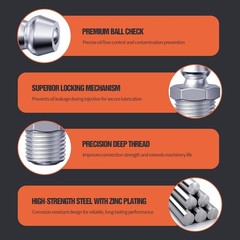 1/4″-28 Zerk Grease Fittings, SAE Grease Nipples with Straight, Grease Fittin…