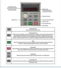 2.2KW ATC ISO20 Water Cooled Spindle Motor Automatic Tool Changer+VFD Inverter