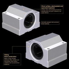 Diameter 6mm ~ 80mm SCS Linear Motion Ball Bearing Slide Unit Bushing CNC Router