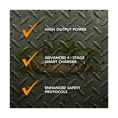 PowerMax PM4 100A Power Converter 110V AC to 12V | 100 Amp with Built-in 4…