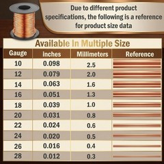 Corrosion Resistant Copper Wire – 30ft 10 Gauge