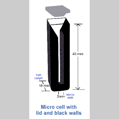 Azzota® 10MM PATHLENGTH (2MM INSIDE WIDTH) MICRO CUVETTE, 0.7ML, QUARTZ