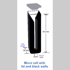Azzota® 10MM PATHLENGTH (2MM INSIDE WIDTH) MICRO CUVETTE, 0.7ML, QUARTZ