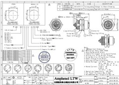 M12A-04PFFS-SH8001 Amphenol LTW M12A 4 pin Female Connector