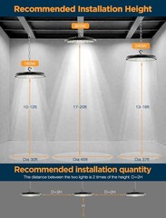 6500K UFO LED Garage Shop Lights – 320W Industrial Lighting w/ 5-