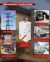 200 Amp Transfer Switch, 48000W General-Duty Double-Throw Safety Switch