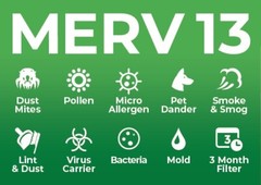 10x24x1 MERV 13 Pleated Air Filters. 12 PACK. Actual Size: 9-1/2 x 23-1/2 x 7/8