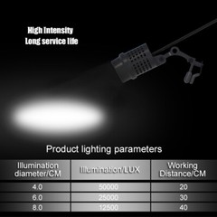 50000 LUX LED Headlight Spotlight for Dental Loupes w/ Clips Rechargeable Power