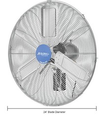 Deluxe Oscillating Wall Mount Fan 24″ Diameter 1/2HP 8650CFM