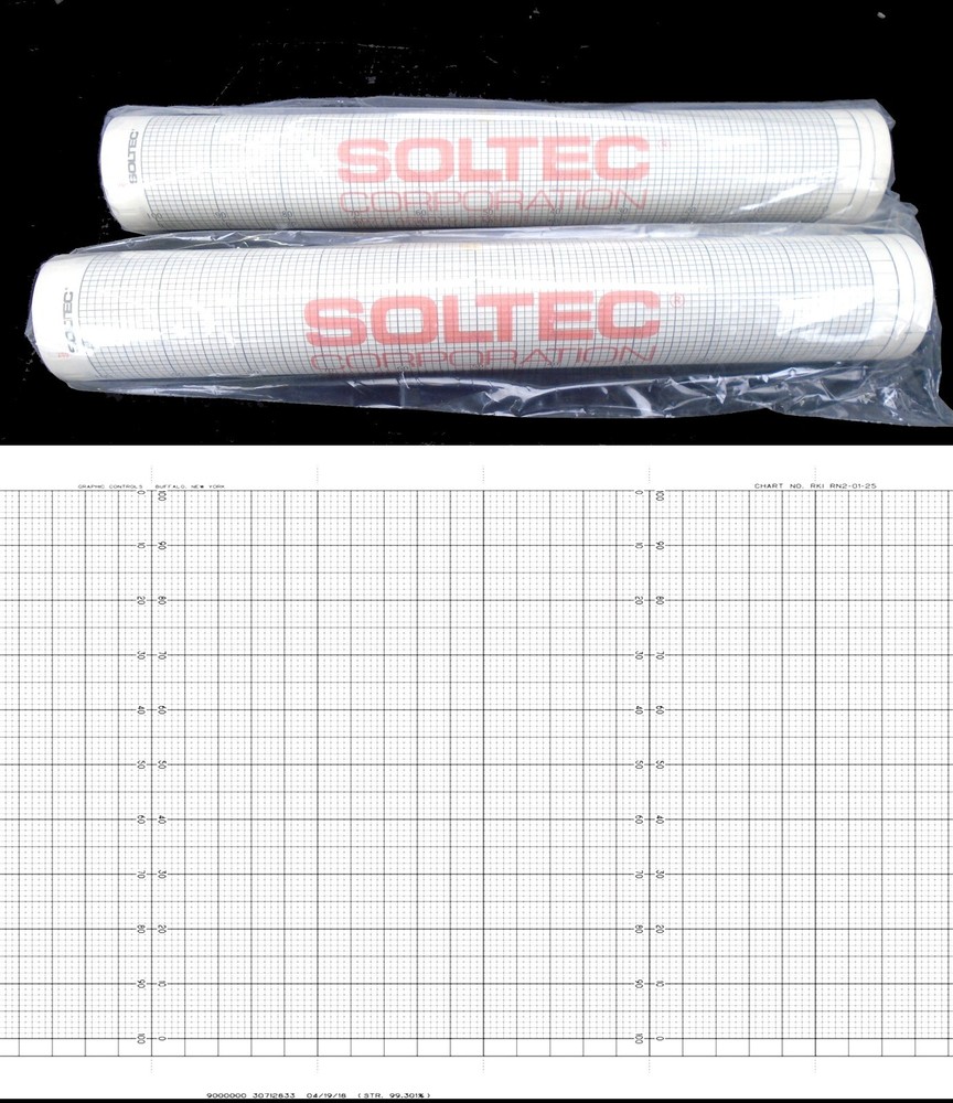 (2 Pc) SOLTEC – RN2012520M – ROLLED CHART PAPER for 1200 RECORDERS – 28.4CMX66FT
