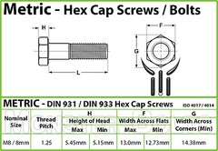 M8 Hex Cap Bolts / Screws, A2 Stainless Steel, 1.25 Coarse DIN 933 931 Tap 18-8