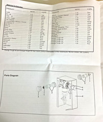 Spartan Chemical Box 835-2 Sammy CRT919200 SAM Single Dispensing System