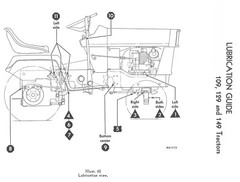 IH Cub Cadet 86 108 109 128 129 149 Owner’s Manual Lawn Tractor & Mower