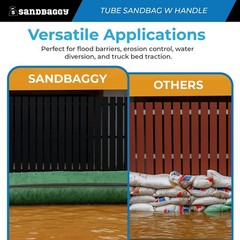 Sandbaggy -1 -11×48 Long-Lasting Empty Sandbags For Sale- Sandbag Sand Bags Bag