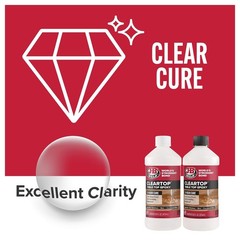 Tabletop Epoxy Resin, 32oz Kit, Cures Clear, Fast Time, Minimal Bubbling, Scr…