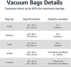 Vacuum Storage Bags, Compression Space Saving for Clothes and Linens, Reusable