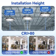 200W UFO LED High Bay Light, Commercial Bay Lighting for Factory Warehouse Shop