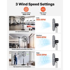 Uimoso 24in Industrial Pedestal Fan,High Velocity,6800CFM,Waterproof,Oscillating