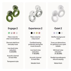 Loop Engage 2 Ear Plug Everyday Noise Relief Rose 16 dB Filtered Noise Reduction