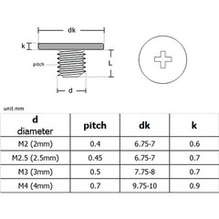 25pc M2 M2.5 M3 M4 Laptop Computer Phillips Thin Flat Extra Big Large Head Screw
