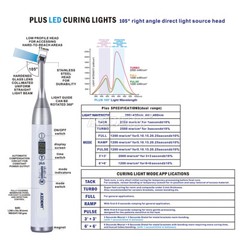 AZDENT Dental Wireless LED Curing Light 1 Second Cure 105° Right Angle 100V-240V