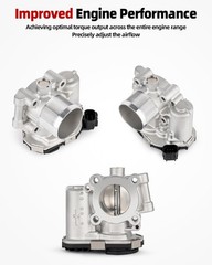 Electronic Throttle Body Assembly Compatible with Buick 2013-2021 Encore, Che…