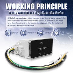 Replacement FSPD140 Level 2 Whole House Surge Protection Device,140,000 Amps