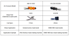High Qulity Automation Air Pneumatic Scissors OPT XG-23A for Automated Factories