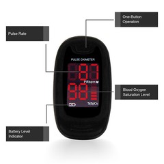 USA Fingertip Pulse Oximeter Blood Oxygen Saturation Heart Pulse SPO2 Monitor O2