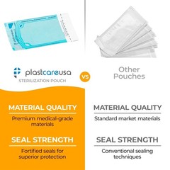 1000 Latex-Free Autoclave Bags with Color-Changing Indicator – 3.5 x 5.25 Inches