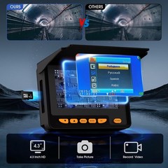 Ultimate Waterproof Plumbing Camera – 100FT Length, 32GB & Long Battery Life