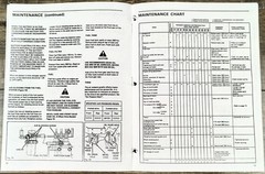 Iseki TX1502 TX1504 TX1704 Bolens G152 G154 G174 Tractor Operators Manual Owners