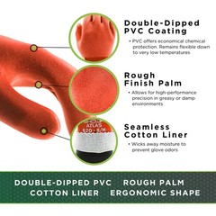 Atlas 620 Double-Dipped PVC Chemical Resistant Gloves, Rough Finish Grip