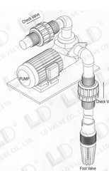 PVC Check valve 3/4” LD